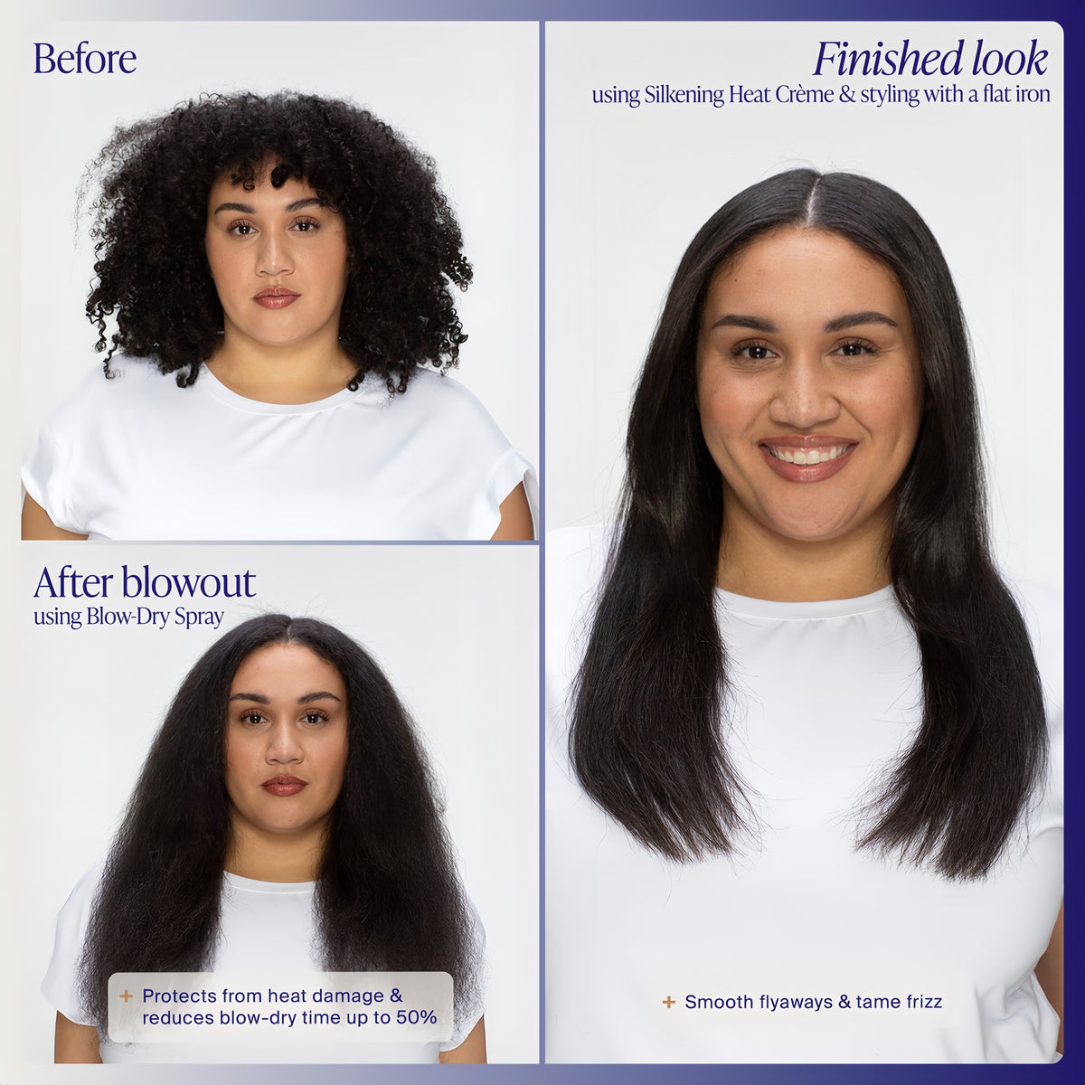 Kenra Platinum Blow-Dry Spray